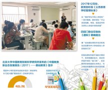 经济日报多媒体数字报刊