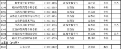 教育部公布2017最新全国高校名单 共2914所